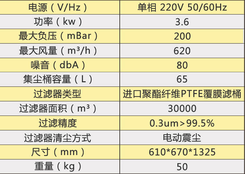 sw303產(chǎn)品參數(shù).jpg